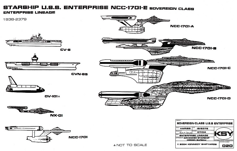 star trek enterprise ranks